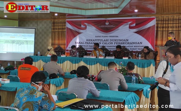 Rapat Pleno Rekapitulasi Dukungan Bakal Pasangan Calon Perseorangan Kabupaten Kep. Mentawai.