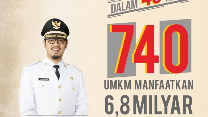 Tabungan Utsman - pinjaman tanpa bunga dan agunan