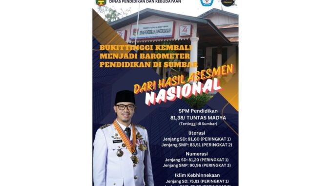 Bukittinggi Barometer Pendidikan Sumbar.
