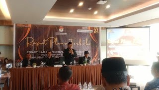 KPU Tanah Datar menetapkan jumlah DPT pada pemilihan Pilkada Serentak sebanyak 280.326 jiwa di Tanah Datar.